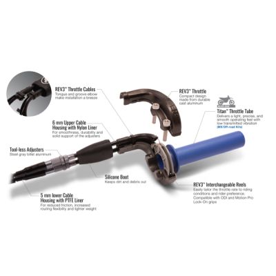 MOTION PRO REV 3 SNELGAS KIT - KTM